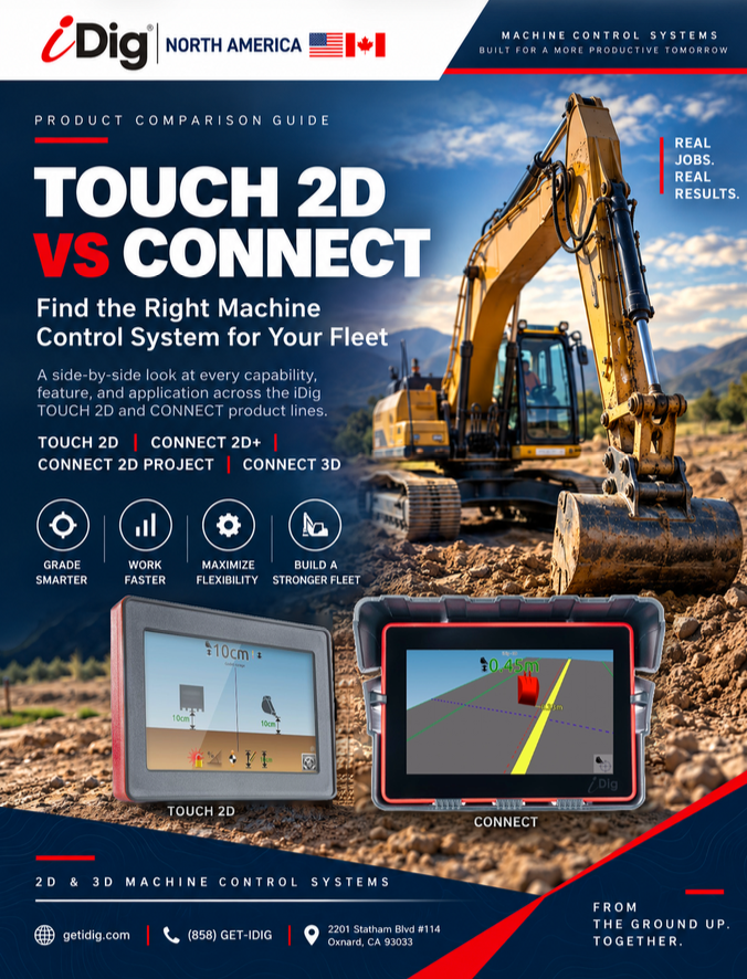 TOUCH 2D vs CONNECT