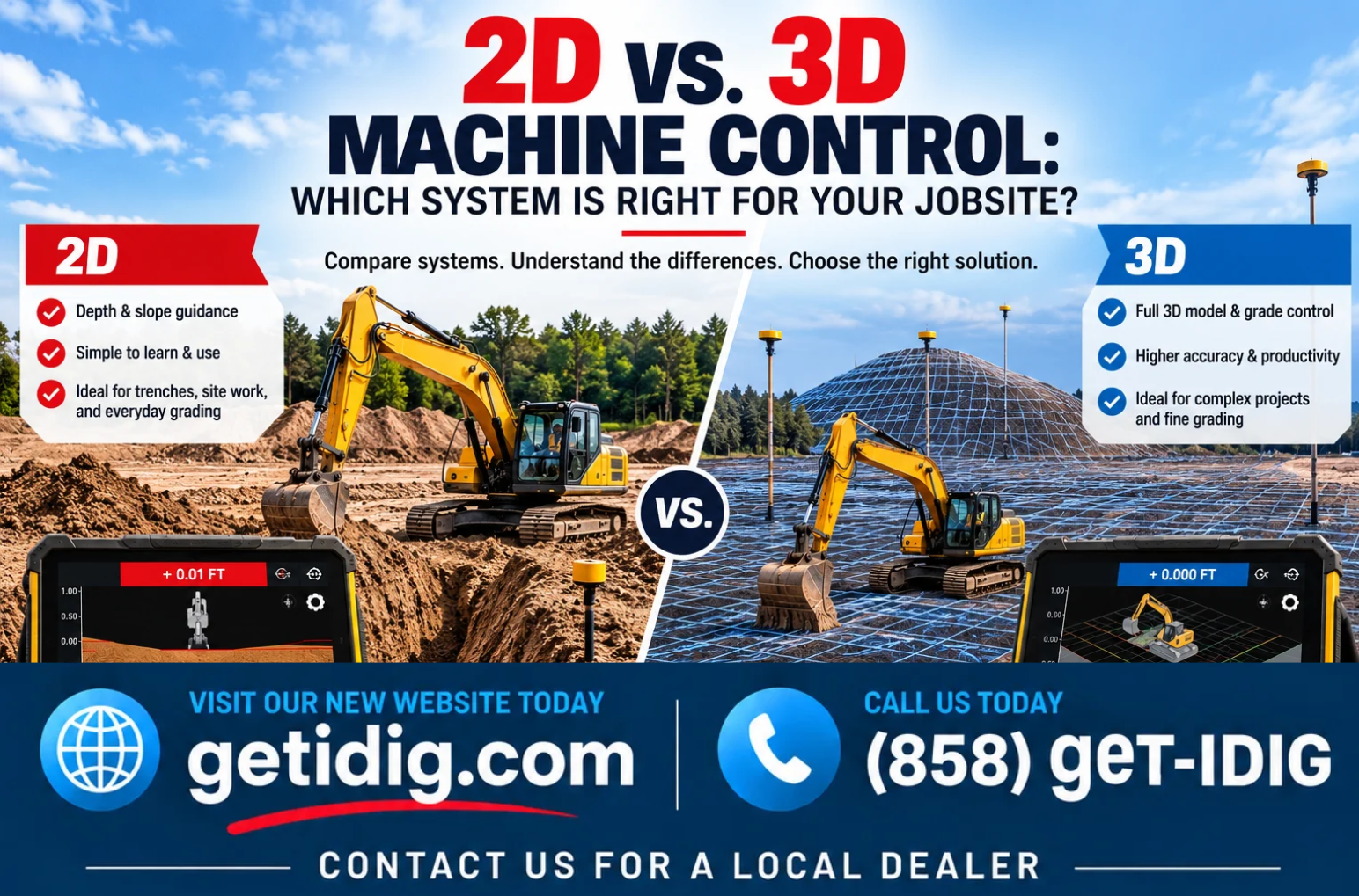 2D vs. 3D Machine Control: Which System Is Right for Your Jobsite?