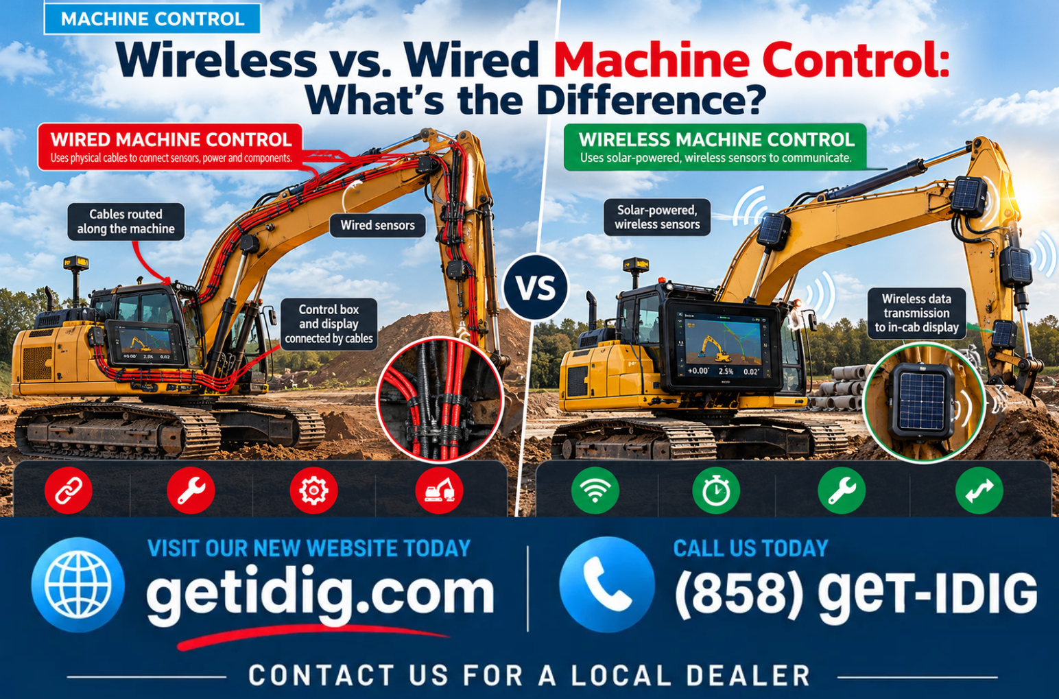 Wireless vs. Wired Machine Control: What's the Difference?